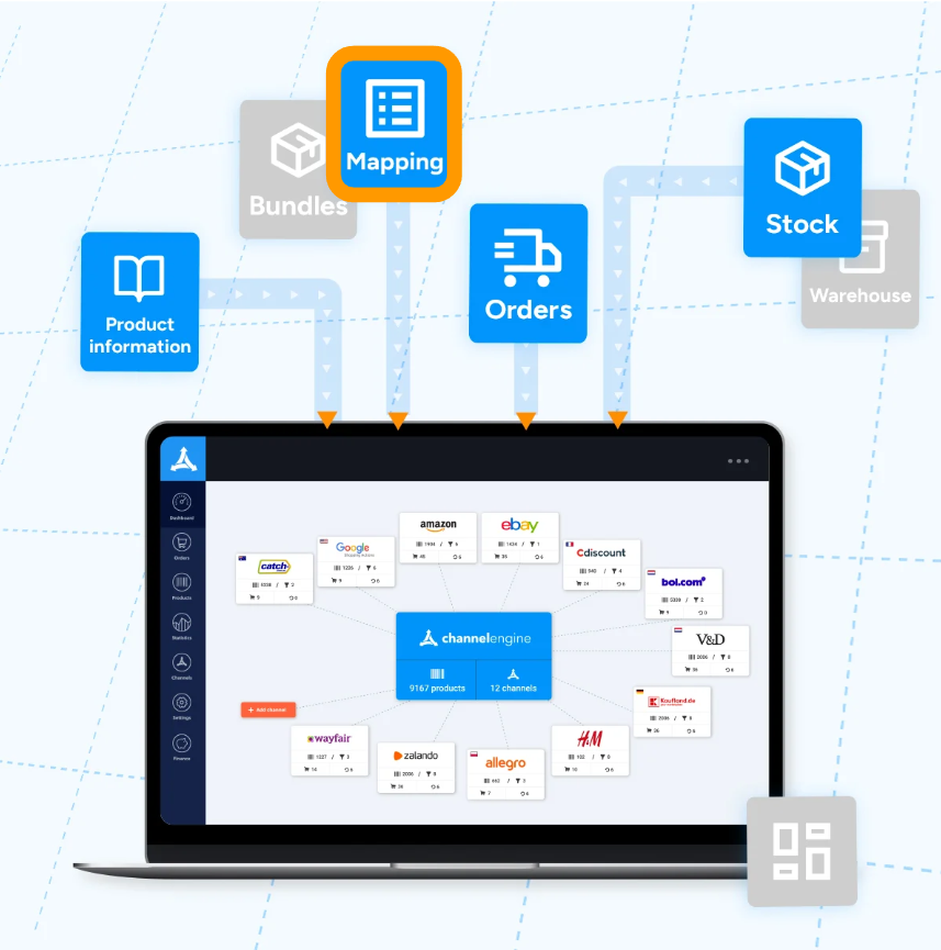 Smart mapping feature page